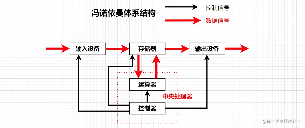 image-20221030181211206