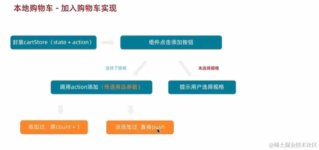 image-20240401210345847