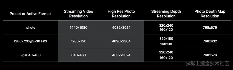 截屏2021-01-11 下午2.13.32.png