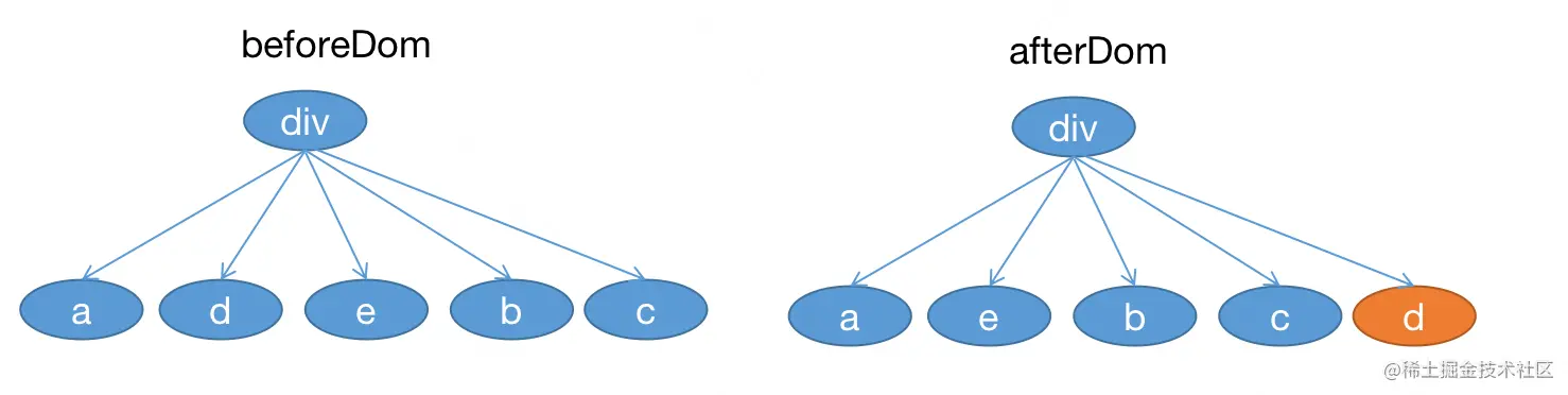 image-20220614083323690