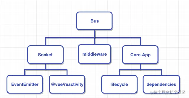 截屏2021-12-16 下午5.02.05.png