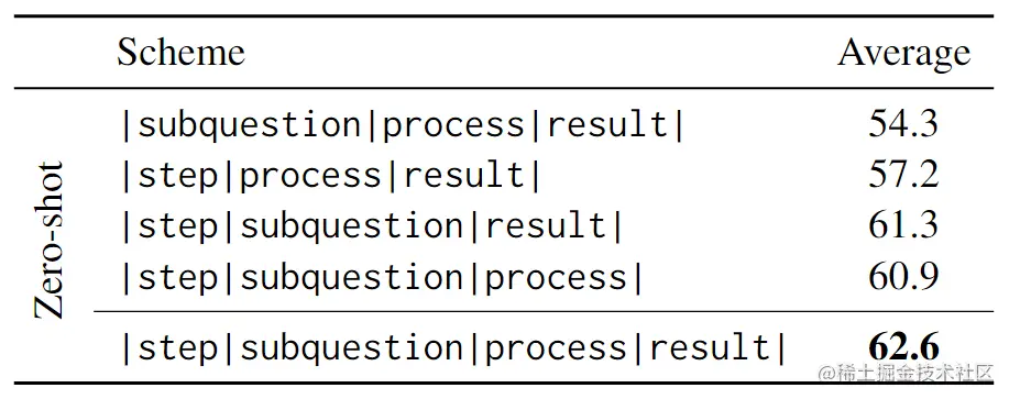 image-20230627150547077