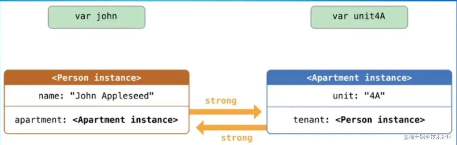 image-20220829232057295