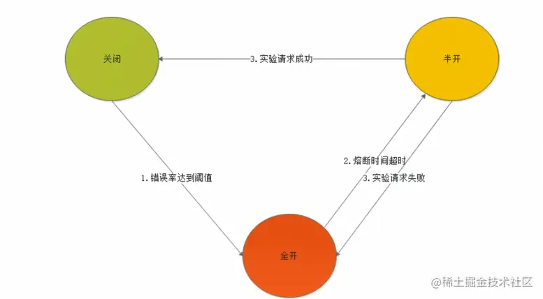 image-20220404215349749