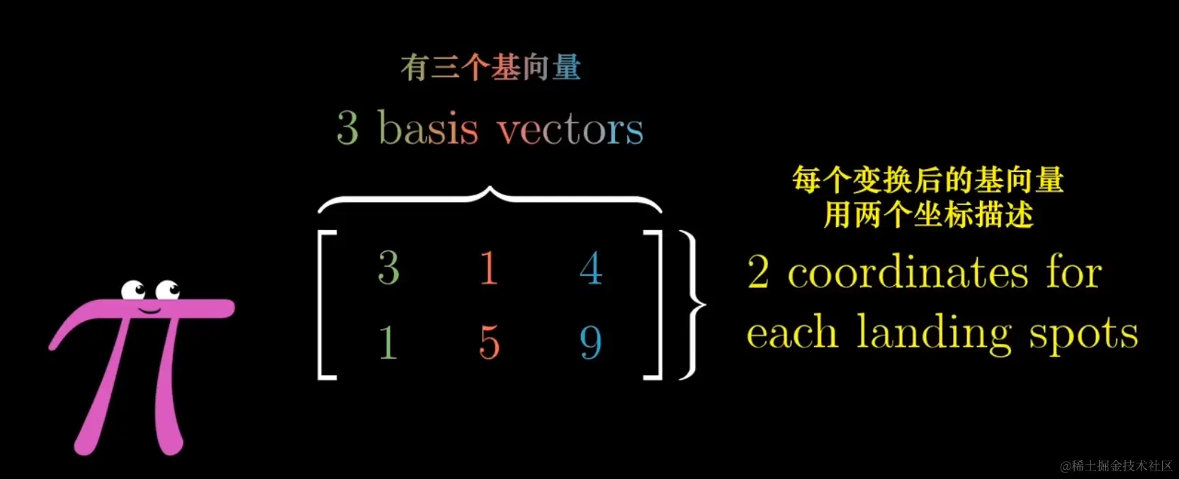 image-20220501134506291