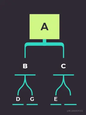 image-20210401205319127