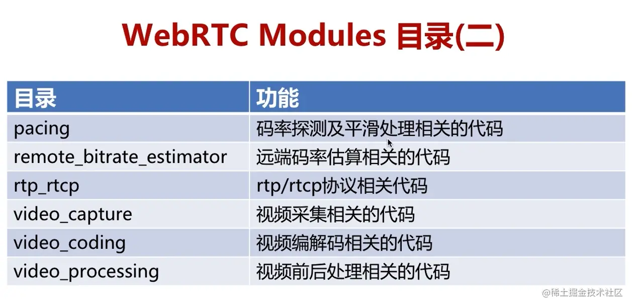 目录4.png