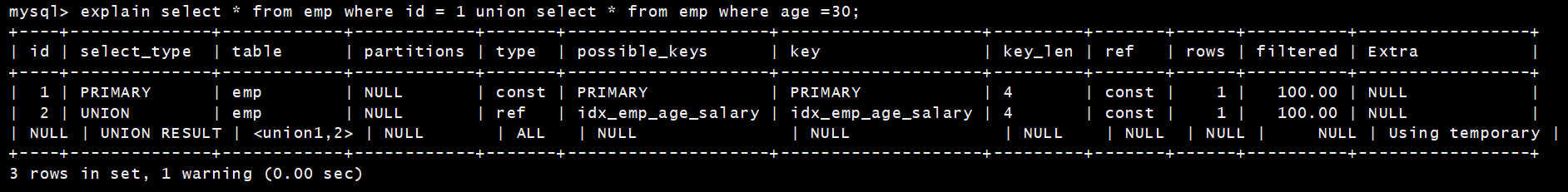 「MySQL高级篇」explain分析SQL，索引失效&&常见优化场景