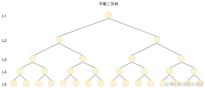 image-20211122105309716