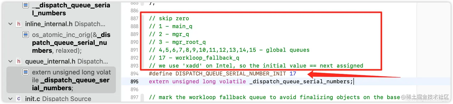 DISPATCH_QUEUE_SERIAL_NUMBER_INIT