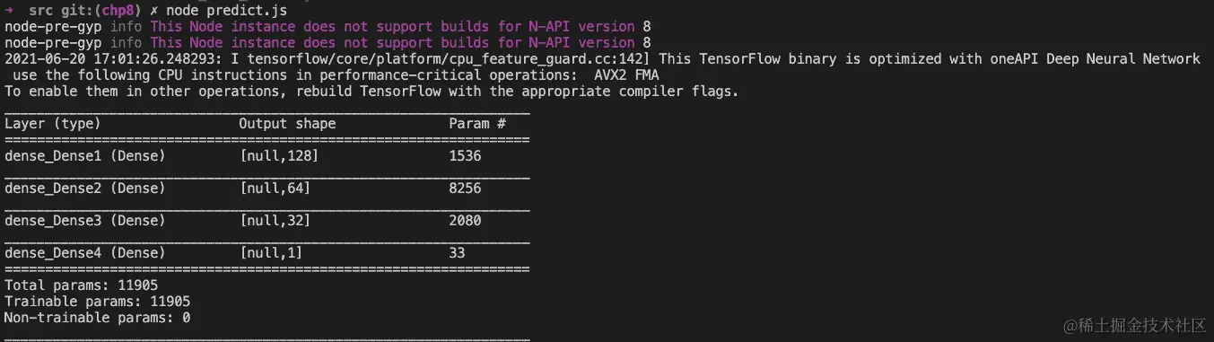 图 10.12 – 保存模型的模型摘要