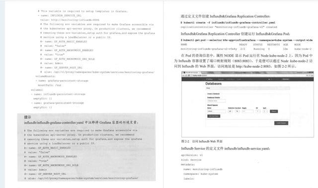 太赞了!阿里P8大牛耗时三个月整理出这份K8S开源社区实战文档