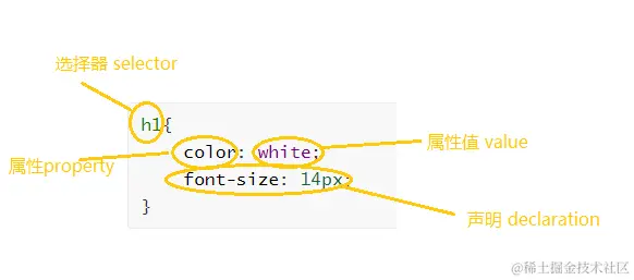 image-20220725162009178
