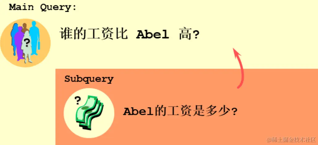 image-20220722225323733