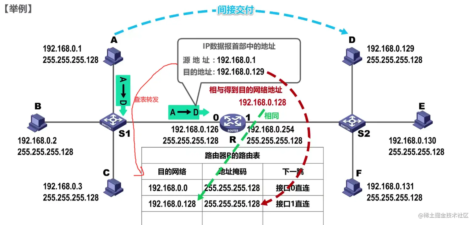 image-20211025214840309