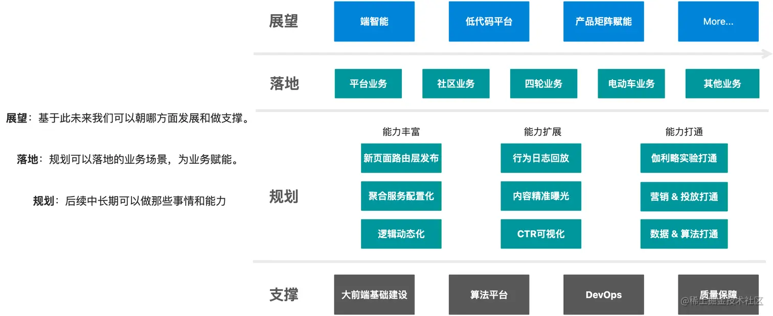 yuque_diagram (11).jpg