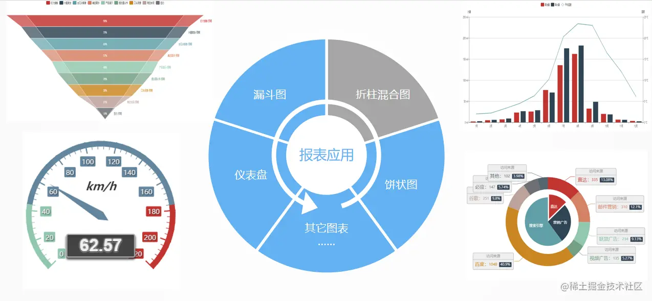分析国内外ERP软件的差异化 突破ERP软件单一性是关键