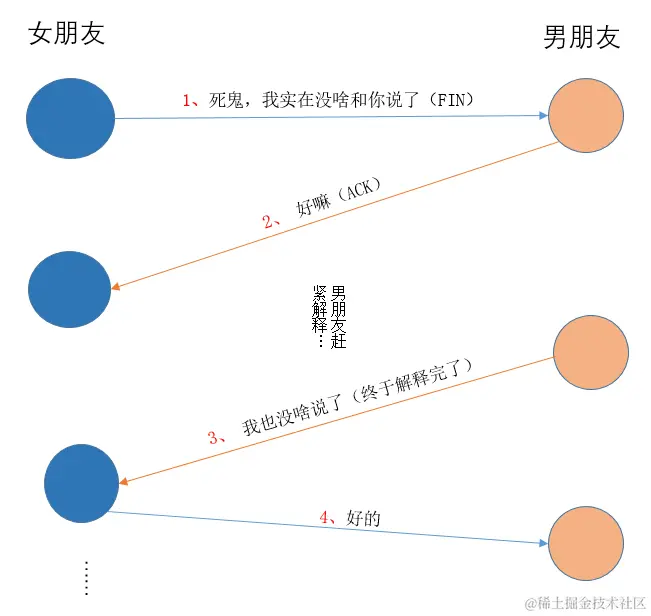 image-20200409184934239