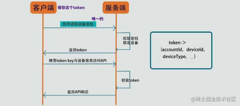 阿萨德阿萨德.jpg