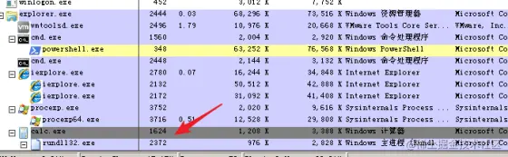 红队技术-父进程欺骗（ MITRE ATT&CK框架：T1134）5298.png
