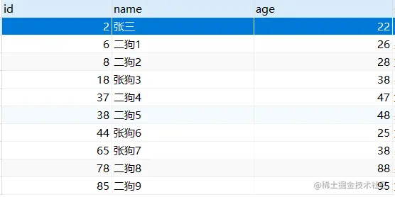 《MySQL》系列-十张图详解MySQL日志（建议收