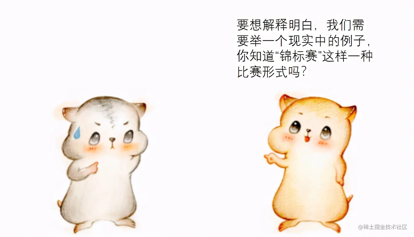 漫画：什么是“锦标赛排序”？
