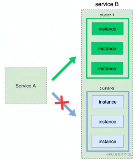 image-20220529151016950