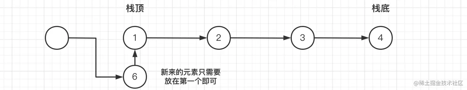 image-20220724223550553