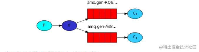 image-20220613093626635