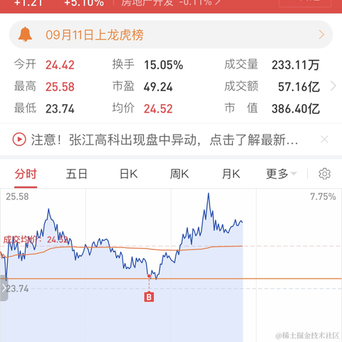 一岑不冉于2023-09-12 13:53发布的图片