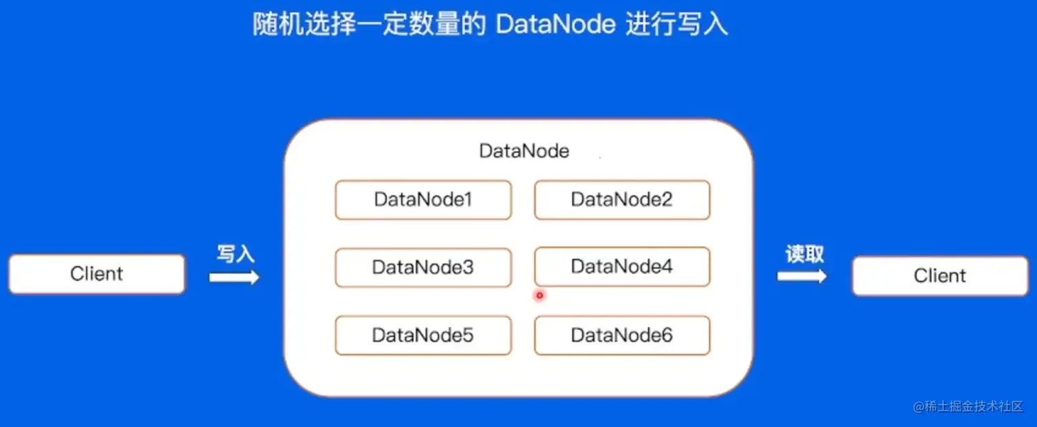 byteDance7-29.png