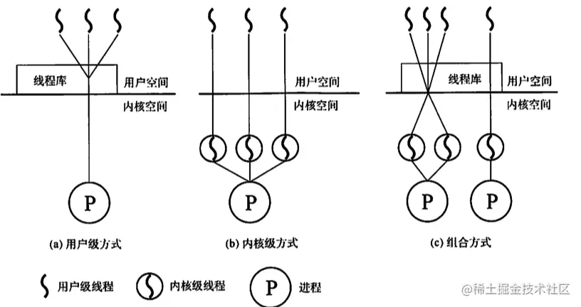 image-20221018194121923