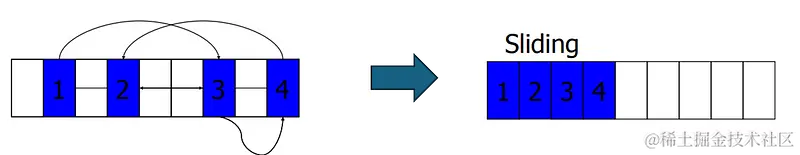 02-压缩(technion.ac.il)