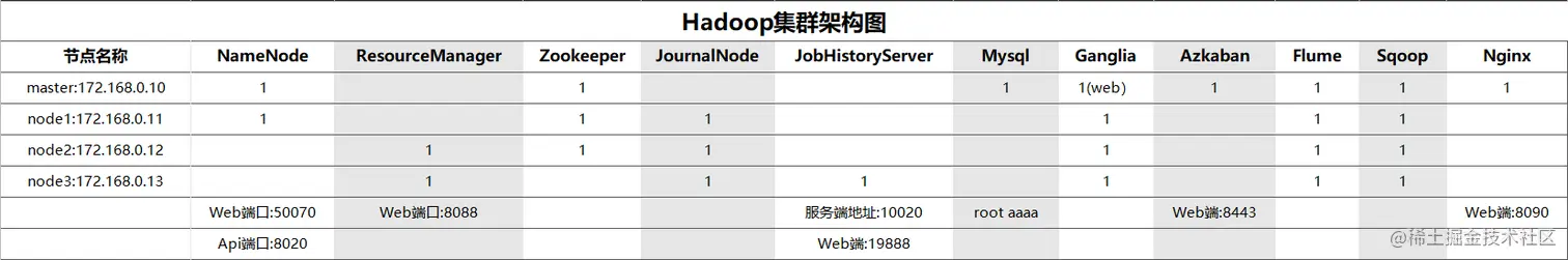 image-20220704103412317