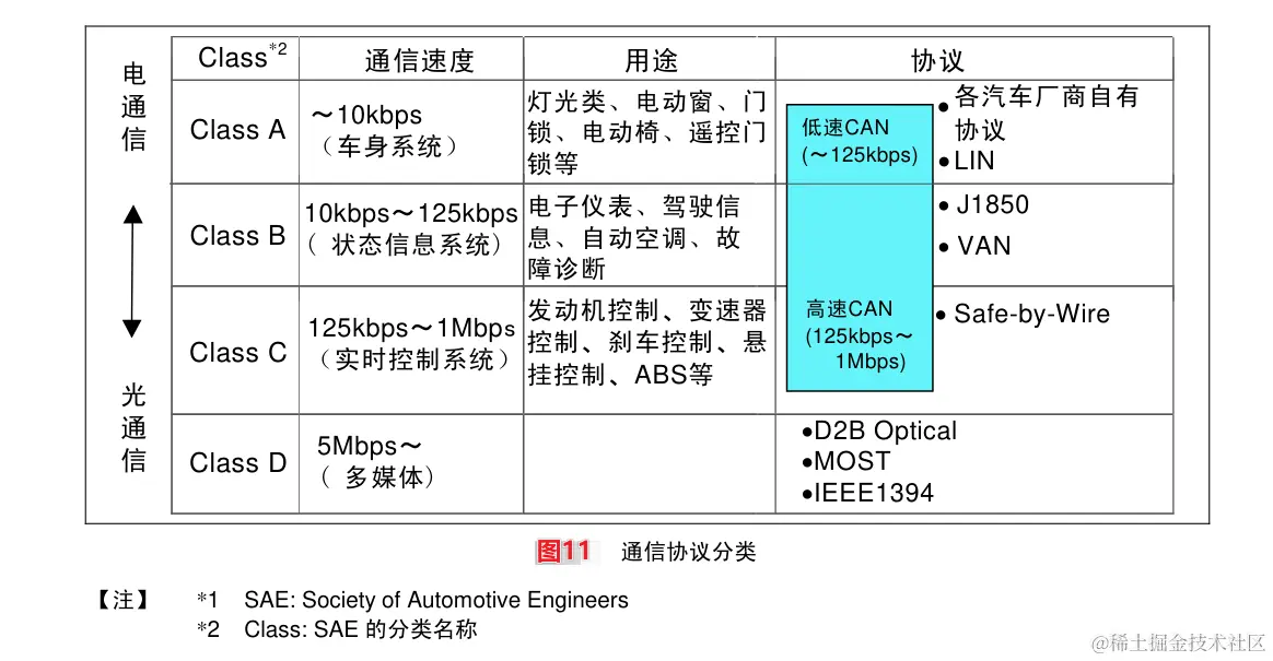 image-20240111225930686