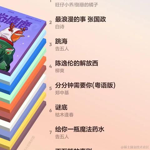 多酸多甜不加香菜于2022-12-29 13:11发布的图片