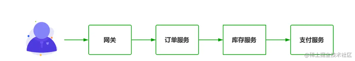 image-20230609103058524