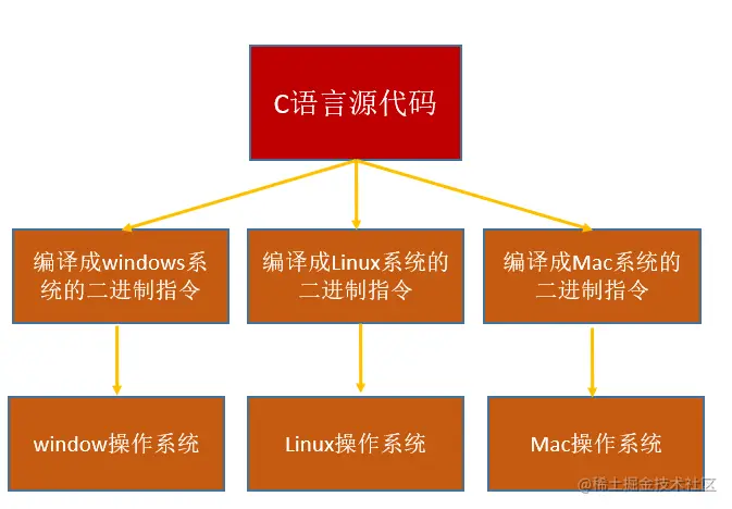 image-20210510163330789