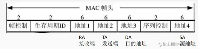 image-20221006220947670