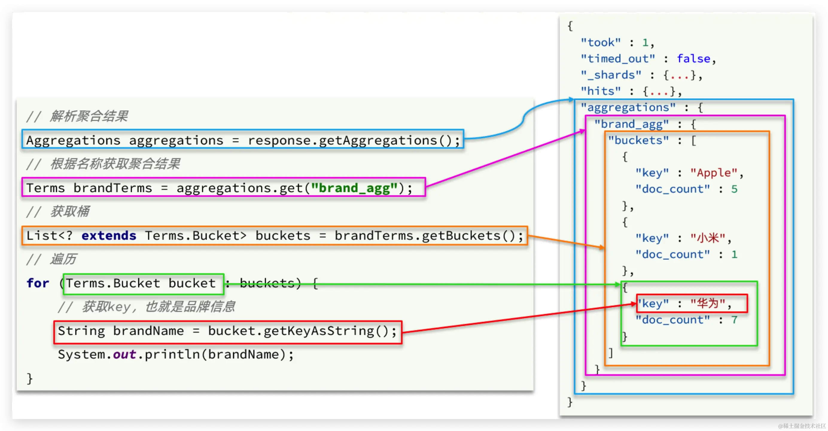 image-20231029204946252