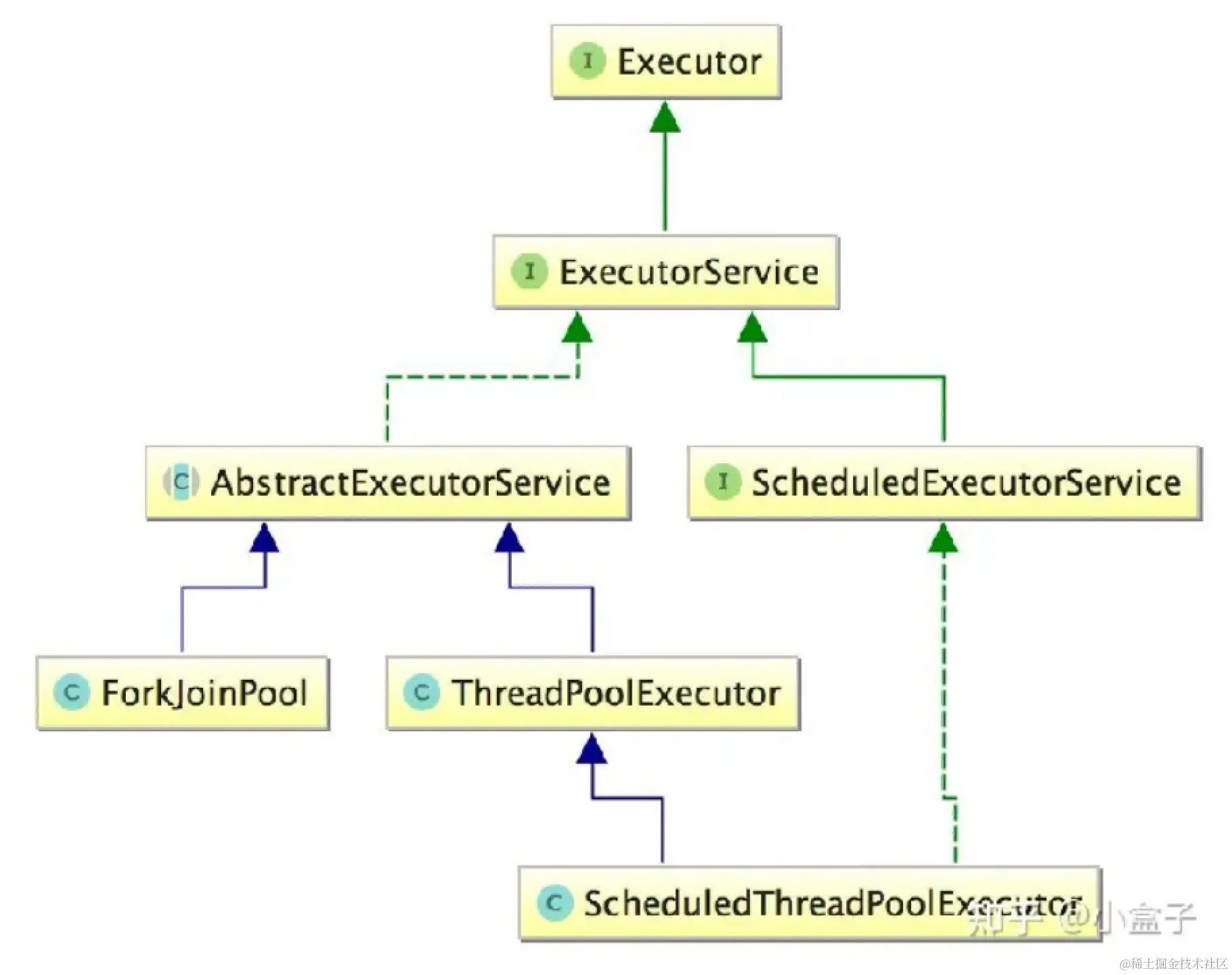 image-20230812010214990