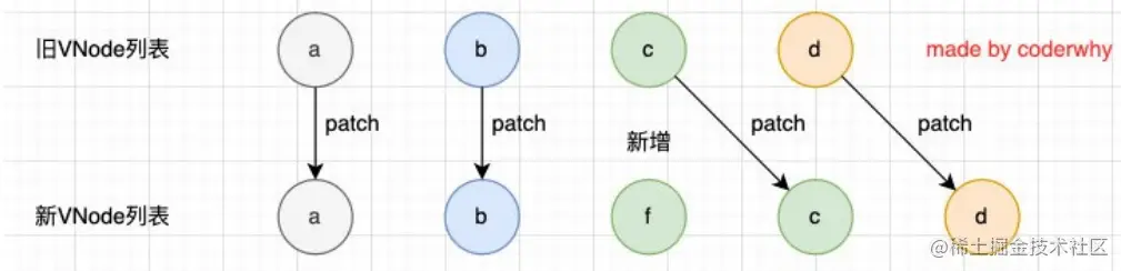 image-20220128194403068