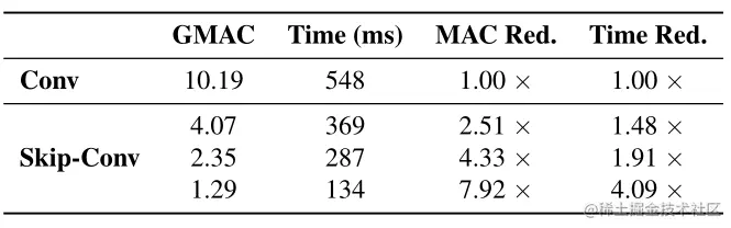 image-20220209230837570