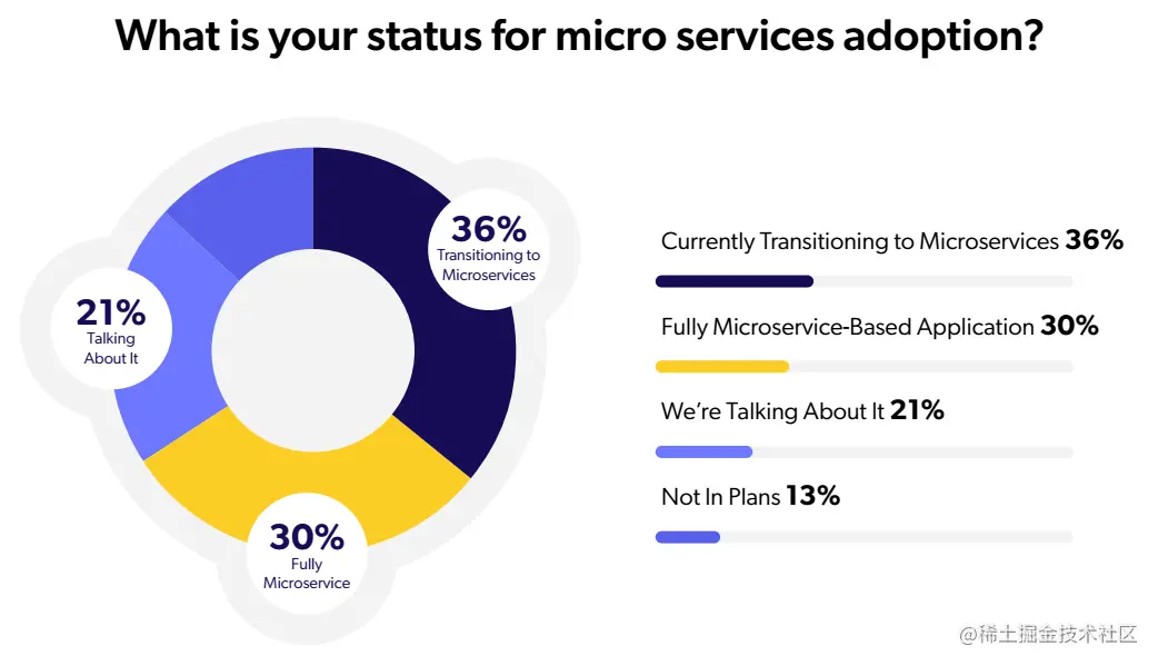 image-20210227170157537