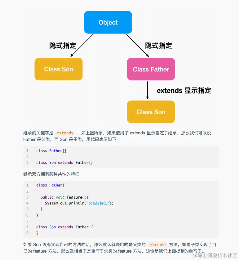 48W字？GitHub上下载量破百万的阿里：图解Java、网络、算法笔记