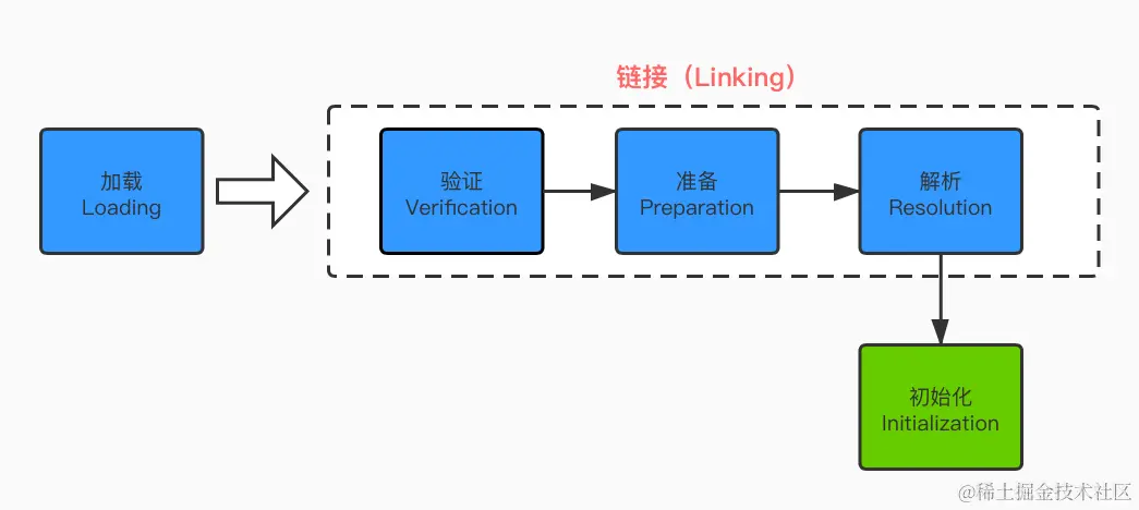 170ec7daeca85a52-1596624388798