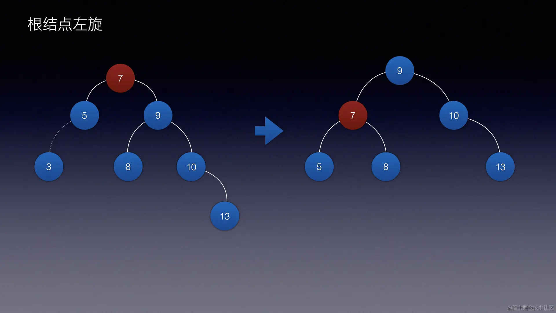 image-20220708164345442