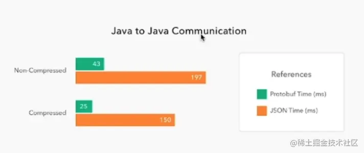 image-20220831234440373