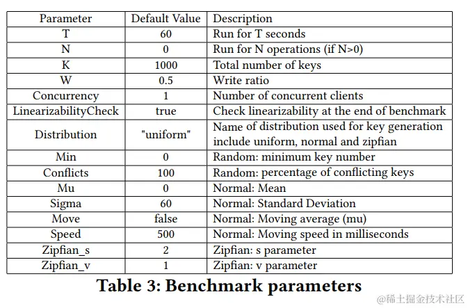 image-20221031165233700