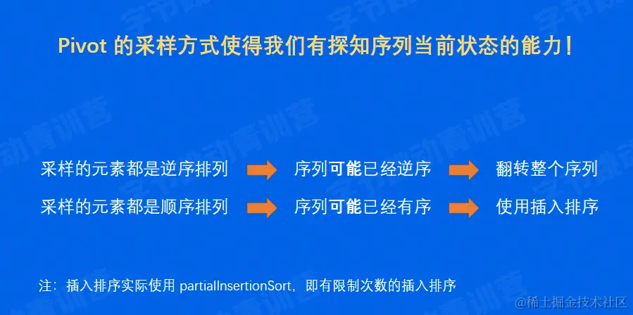 image-20220611161436714